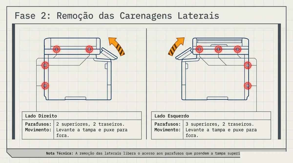 Reset Epson WF-C5390 — Fase 2 — Remoção das Carenagens Laterais (Manual Gynjet)
